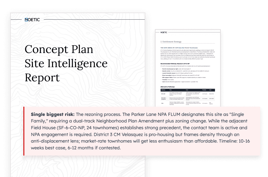 Site Diligence Report showing development constraints and regulatory analysis